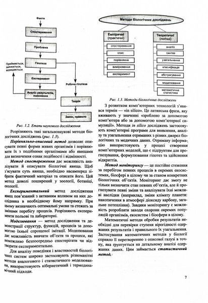 ЗНО 2025 Біологія. Комплексне видання для підготовки до НМТ/ЗНО 1026624 фото