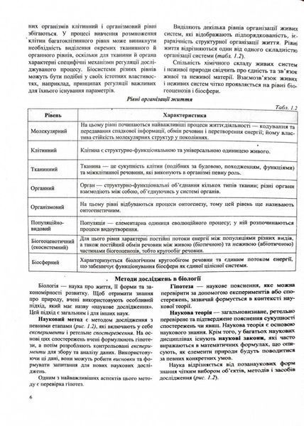 ЗНО 2025 Біологія. Комплексне видання для підготовки до НМТ/ЗНО 1026624 фото
