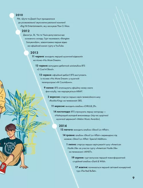 BTS і я. Твій неофіційний фанбук 1021034 фото