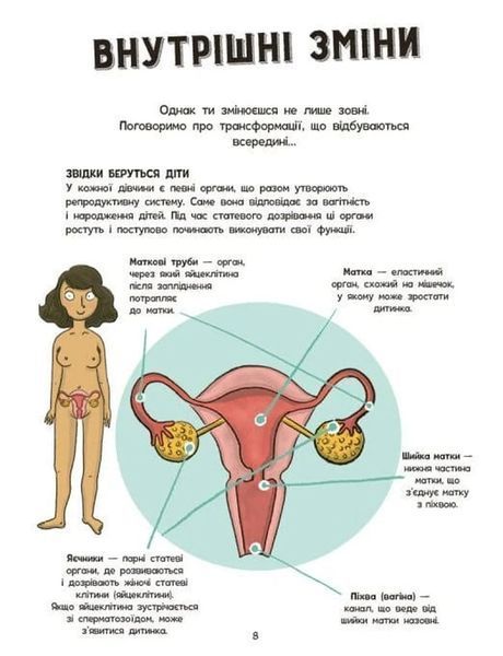 Без паніки. Ти просто дорослішаєш! Путівник для дівчат 1034541 фото