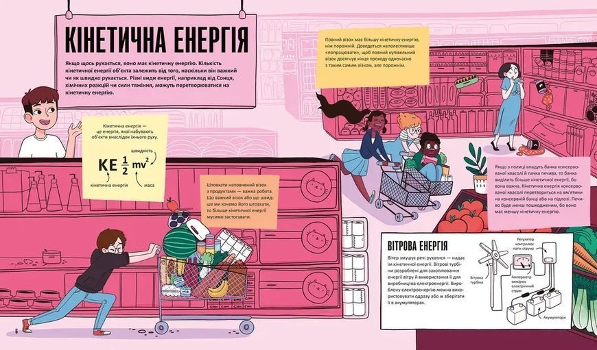 Енергія. Наука довкола нас 1032667 фото