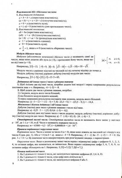 ЗНО 2025 Математика. Комплексне видання для підготовки до НМТ/ЗНО 1026633 фото