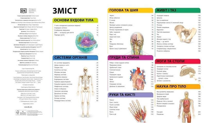 Енциклопедія знань. Тіло людини 1033936 фото