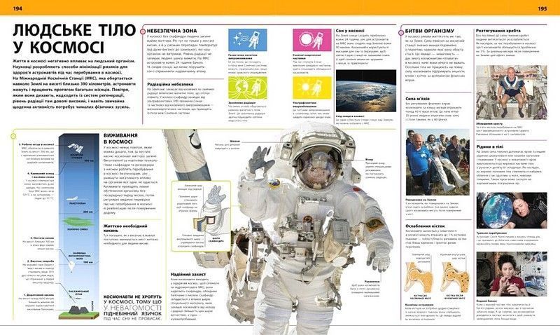 Енциклопедія знань. Тіло людини 1033936 фото
