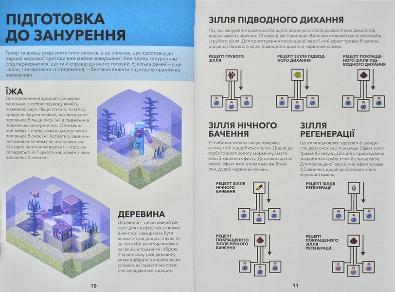 MINECRAFT Довідник виживання в океані 1004643 фото