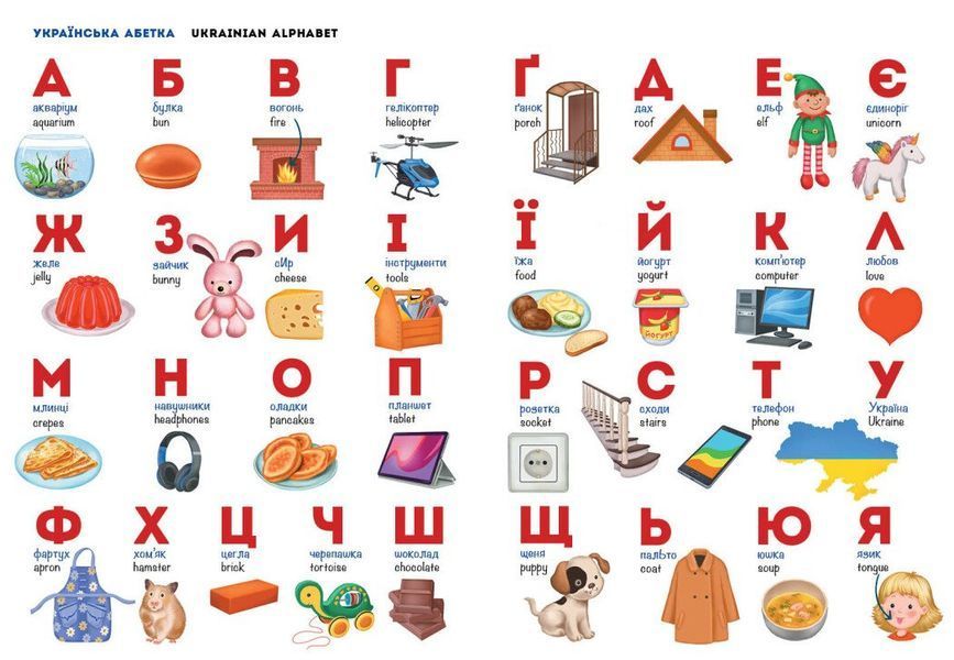 Мої перші англійські слова. Я і мій дім 1033597 фото