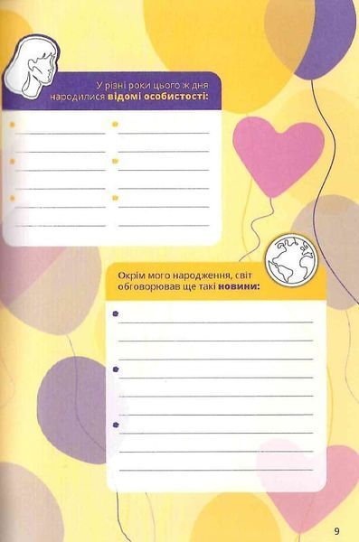 Таємне життя дівчат: виклик креативності 1022115 фото