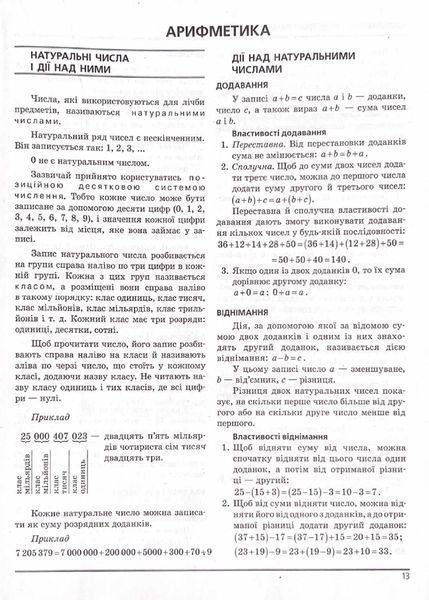 ЗНО 2024. Математика. Комплексне видання 1021045 фото