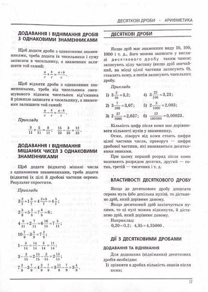 ЗНО 2024. Математика. Комплексне видання 1021045 фото