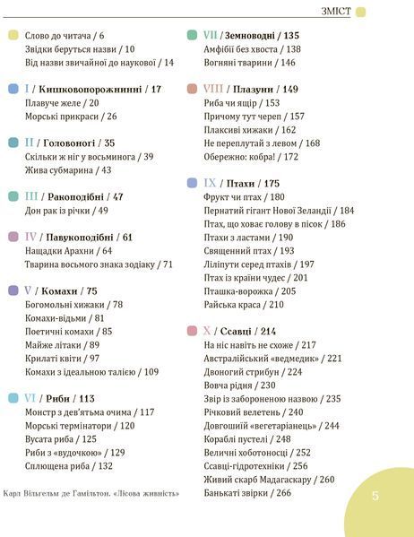 Розповіді про тварин та їх назви 1016650 фото