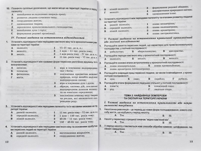 ЗНО 2020 Готуємося до зовнішнього незалежного оцінювання: збірник тестових завдань з Історії України 172281 фото