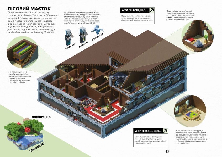 MINECRAFT Довідник Виживання 1014666 фото