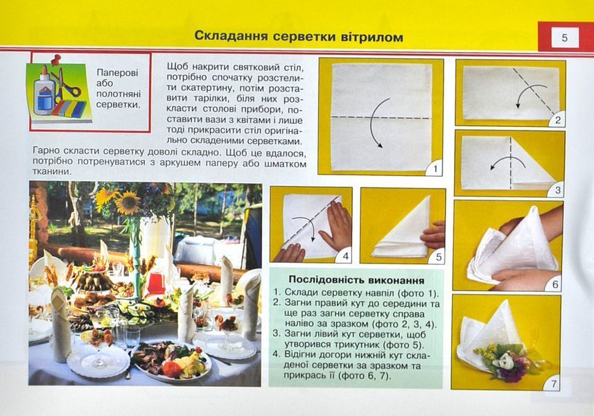Майстер Саморобко: альбом-посібник з дизайну і технологій. 3 клас 1003549 фото