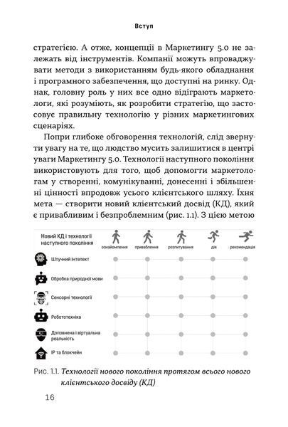 Маркетинг 5.0. Технології для людства 1027793 фото