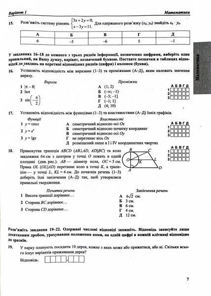 ЗНО 2025 Тренажер для підготовки до НМТ: Математика, Українська мова, Історія України 2025 1026635 фото