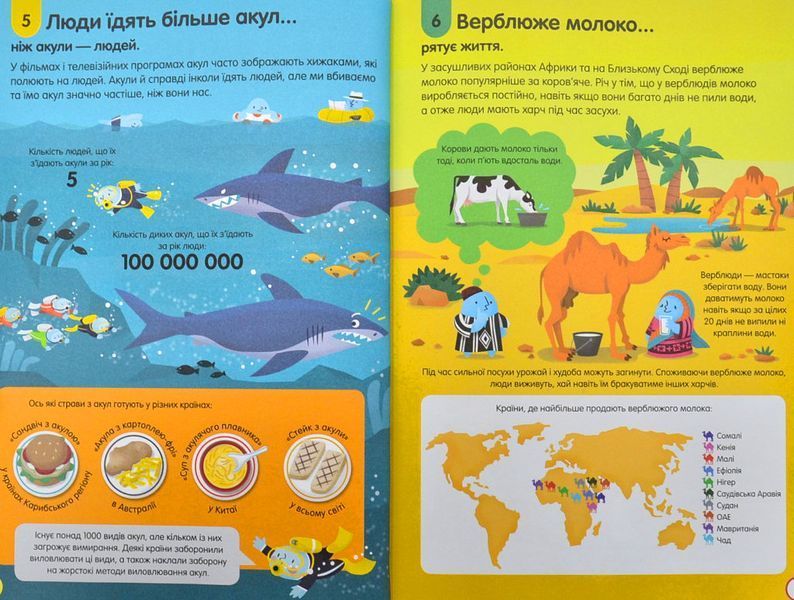 100 фактів про їжу 1004968 фото