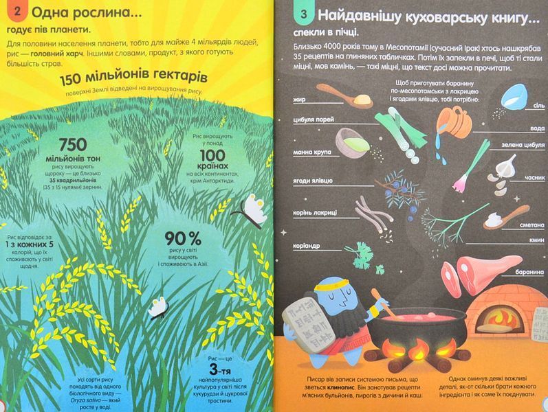 100 фактів про їжу 1004968 фото