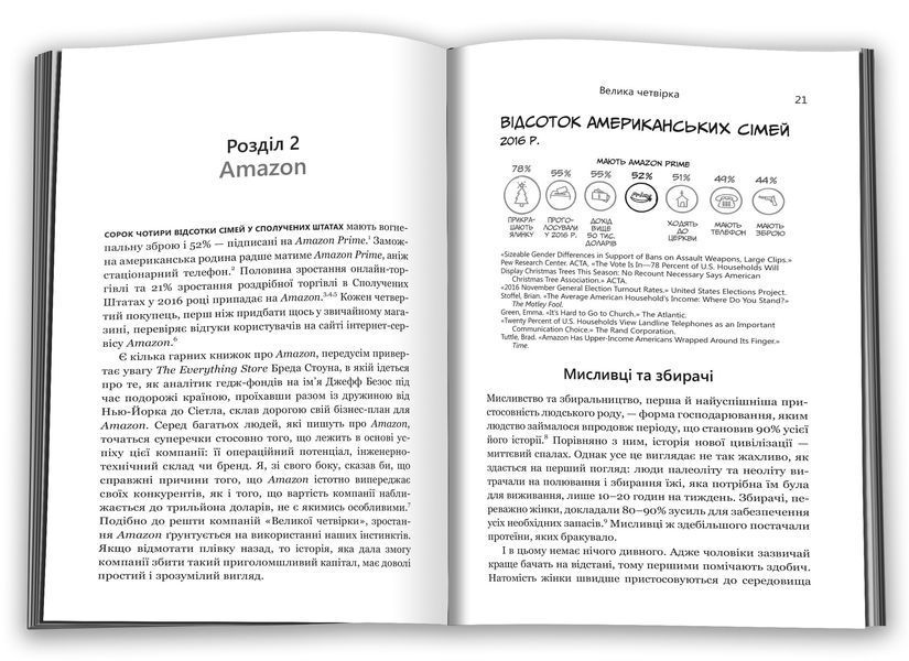 Велика четвірка. Прихована ДНК Amazon, Apple, Facebook і Google (м'яка обкладинка) 1009296 фото