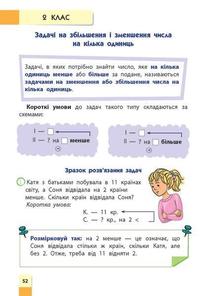 Математика. Порадник молодшого школяра. 2-4 класи 1027732 фото