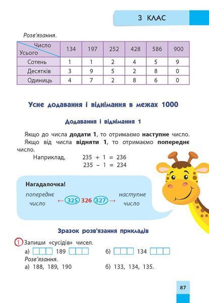 Математика. Порадник молодшого школяра. 2-4 класи 1027732 фото