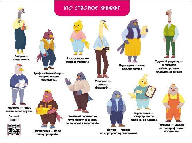 Де яка професія? Ура, ми заговорили! 1031776 фото