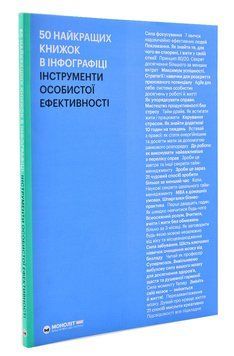 50 найкращих книжок в інфографіці. Інструменти особистої ефективності 1003529 фото