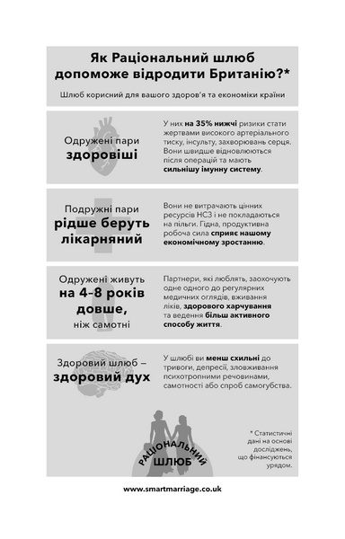 Закон про шлюб 1030776 фото