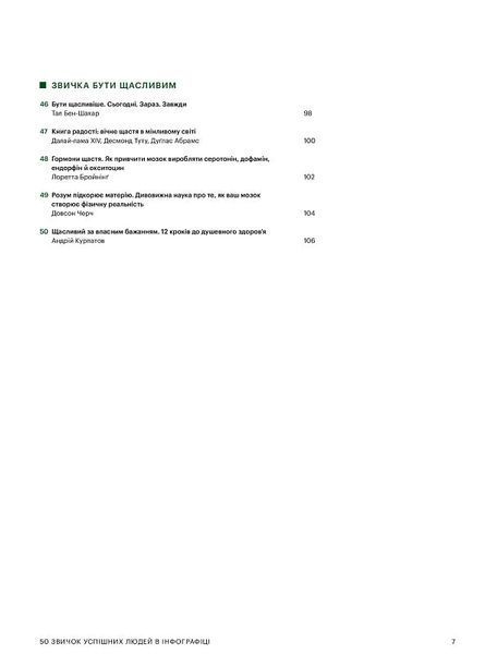 50 звичок успішних людей в інфографіці 1017524 фото