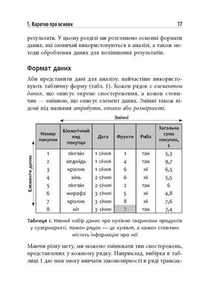 Опануй числа! Наука про дані для нефахівців 1024560 фото