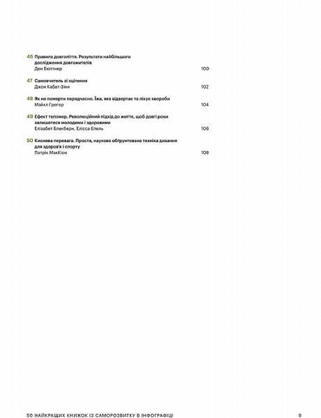50 Найкращих книжок із саморозвитку в інфоргафіці 1017525 фото
