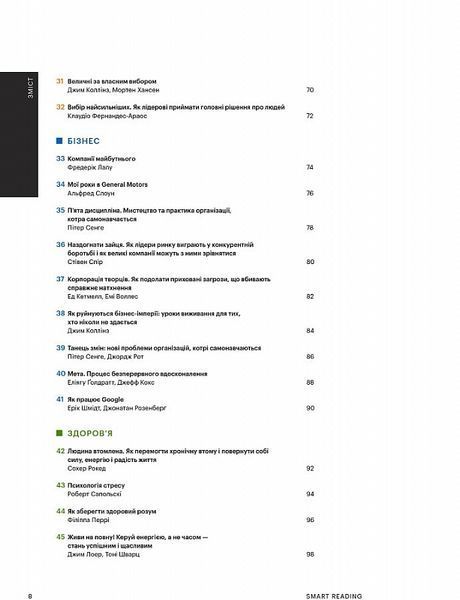 50 Найкращих книжок із саморозвитку в інфоргафіці 1017525 фото
