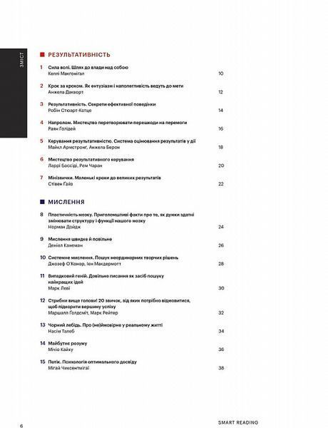 50 Найкращих книжок із саморозвитку в інфоргафіці 1017525 фото
