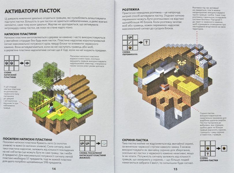 Minecraft. Довідник Червоного каменю 173370 фото