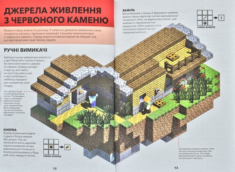 Minecraft. Довідник Червоного каменю 173370 фото