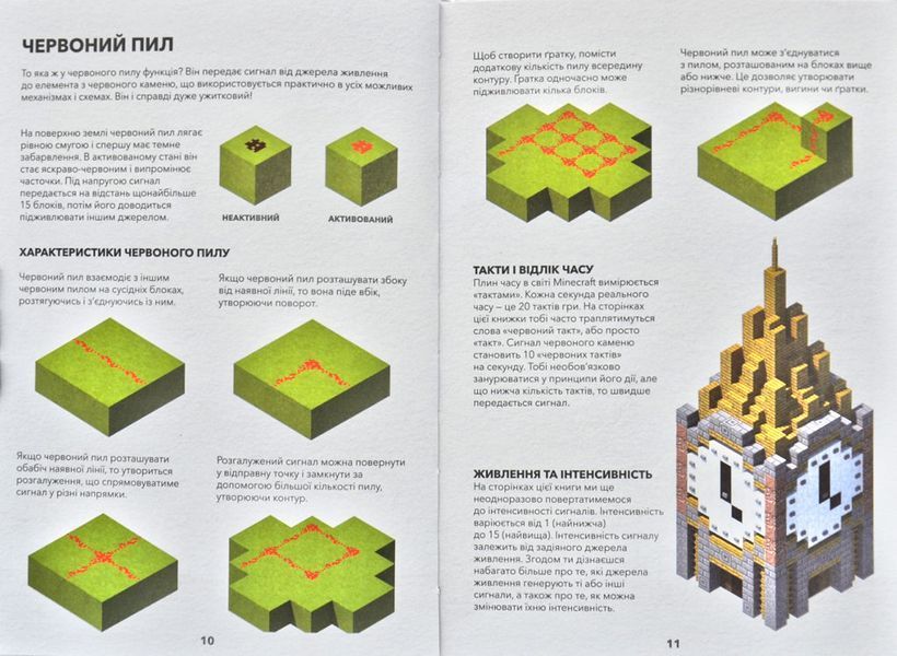 Minecraft. Довідник Червоного каменю 173370 фото
