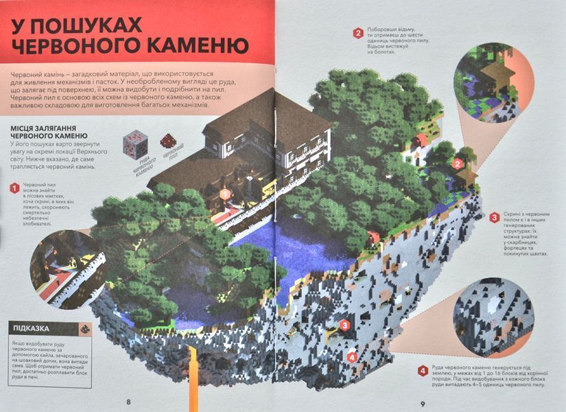 Minecraft. Довідник Червоного каменю 173370 фото