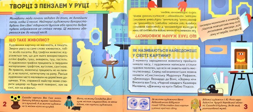Моя творча енциклопедія. Світ чекає на відкриття. Я хочу все вміти 172592 фото