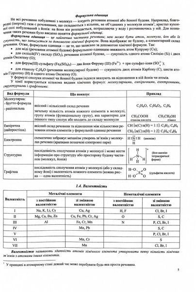 Хімія. Комплексна підготовка до HMT/ЗНО 2026 1032267 фото