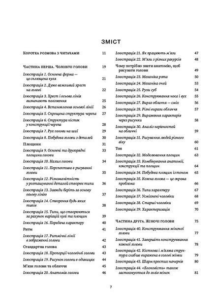 Рисуємо голови та руки 1024417 фото