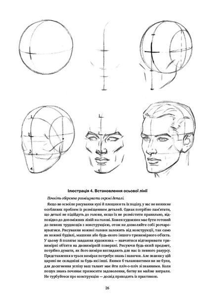 Рисуємо голови та руки 1024417 фото