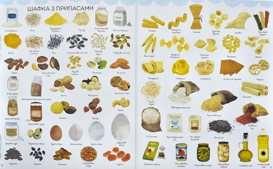 1000 назв їжі 1005960 фото