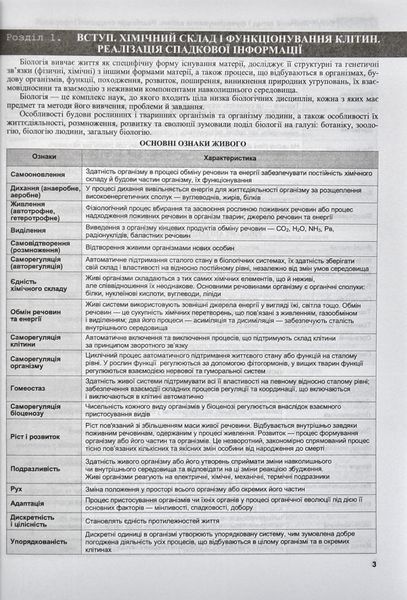 Біологія в таблицях і схемах. Підготовка до ЗНО 1005690 фото