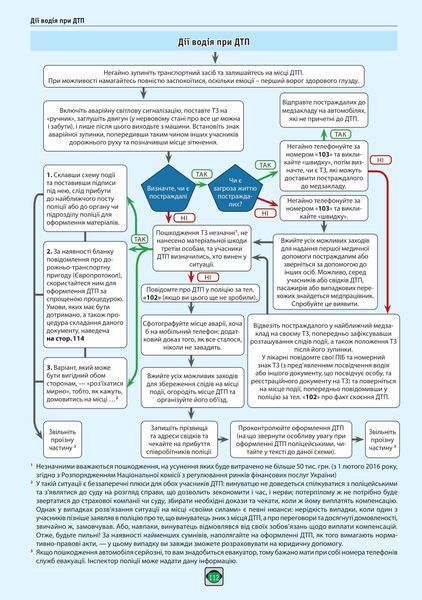Правила Дорожнього Руху України 2023 р. Ілюстрований навчальний посібник 1017009 фото