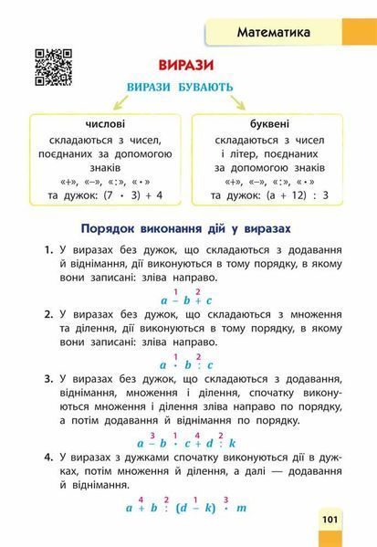 Порадник молодшого школяра (видання 2022) 1014275 фото