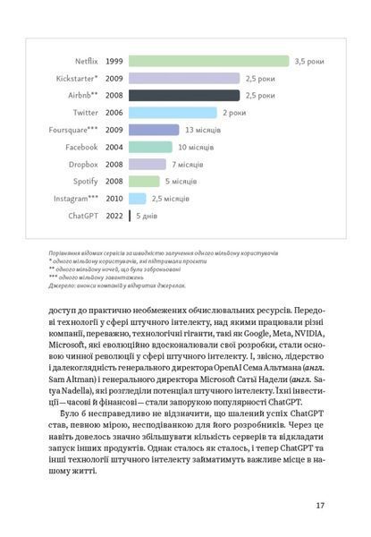 Книга ChatGPT, DALL&middot;E, Midjourney. Як генеративний штучний інтелект змінює світ 1024419 фото
