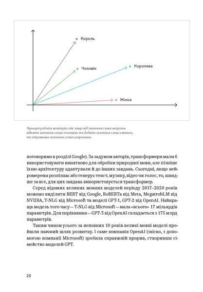 Книга ChatGPT, DALL&middot;E, Midjourney. Як генеративний штучний інтелект змінює світ 1024419 фото