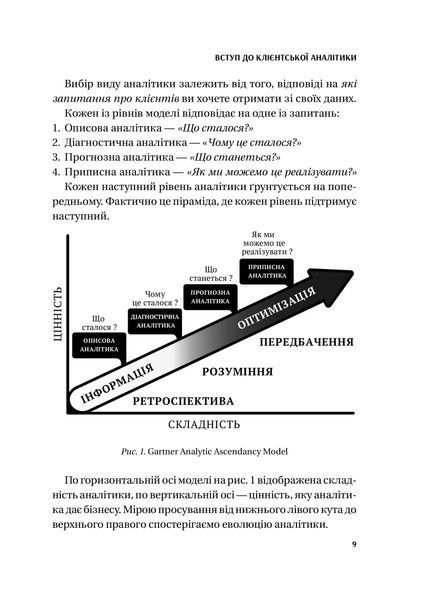 Клієнтська аналітика. Як зрозуміти покупців, підвищити їхню лояльність і збільшити доходи компанії 1028024 фото