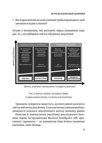 Клієнтська аналітика. Як зрозуміти покупців, підвищити їхню лояльність і збільшити доходи компанії 1028024 фото