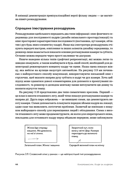 Кадр за кадром. Візуалізація від концепту до екрана 1027241 фото