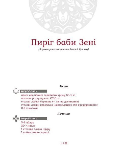 Великдень у Франків. Дух і смак традицій 1033998 фото